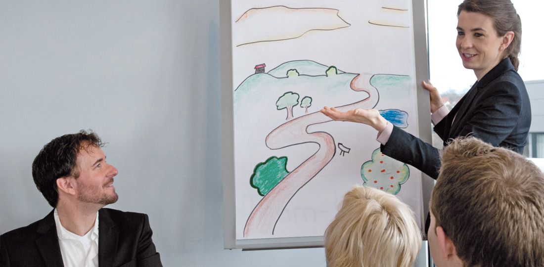  Moderierter Workshop, mit Alena Germann, Mitarbeiter im Team